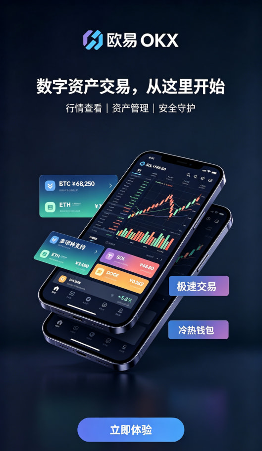 欧交易所APP官方下载交易操作与理财界面